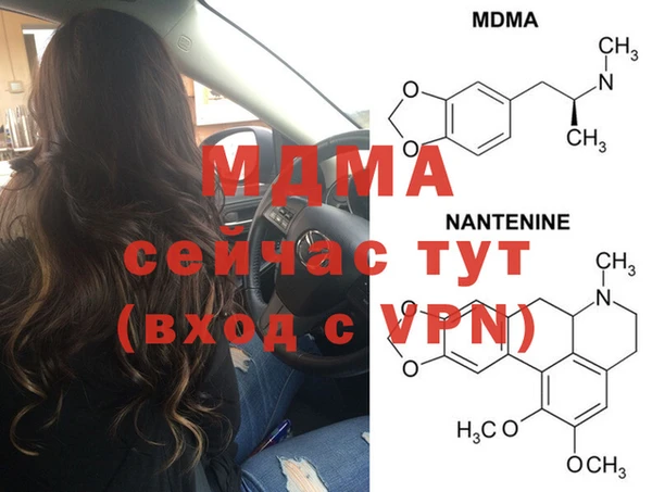 марки nbome Гусев